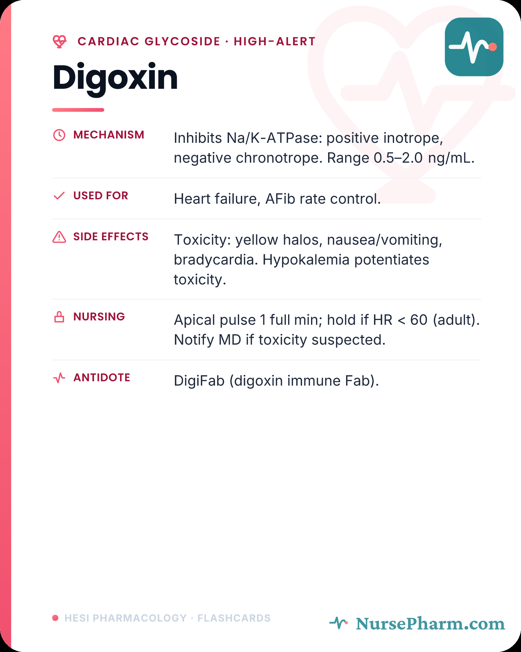 Digoxin flashcard back: therapeutic range, toxicity and antidote