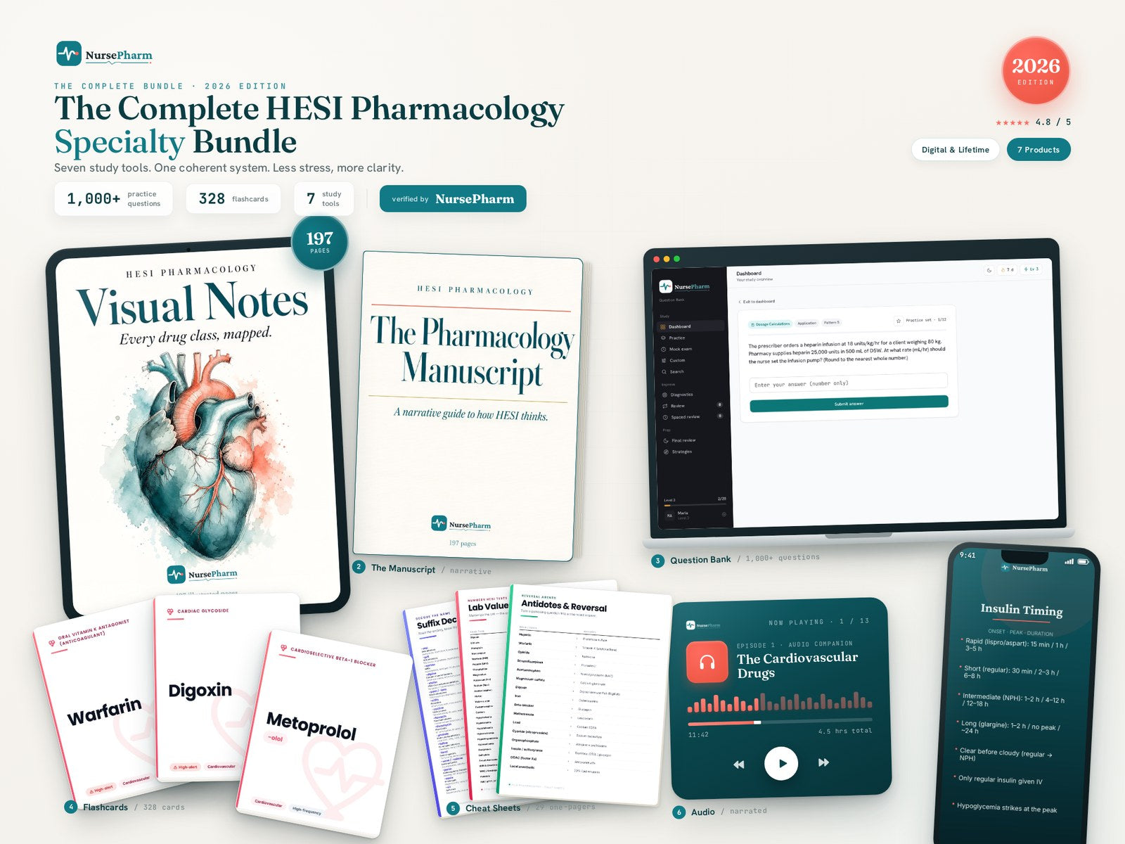 All seven NursePharm products shown together: the illustrated Visual Notes, the Pharmacology Manuscript, the 1,000-plus question bank, flashcards, cheat sheets, the audio companion, and phone wallpapers.